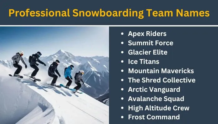 Professional Snowboarding Team Names