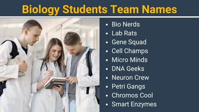 Biology Students team names