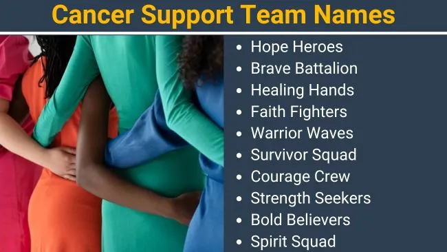 Cancer Support team names