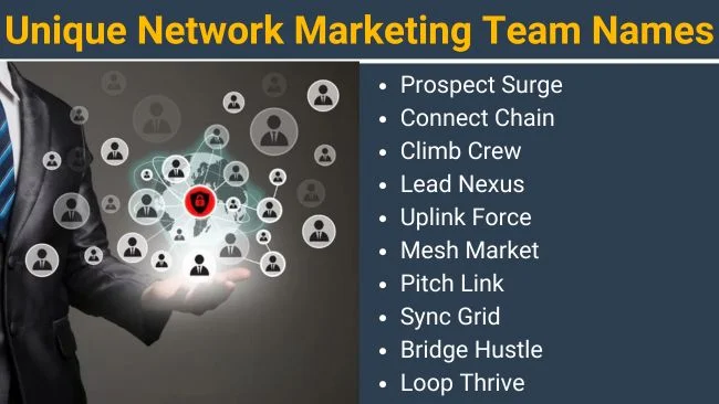 Unique Network Marketing team names