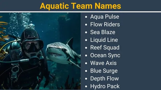 Aquatic team names