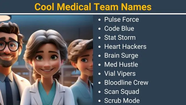 Cool Medical Team Names