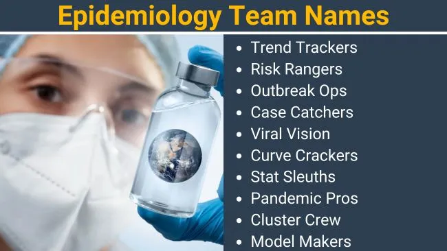 Epidemiology Team Names