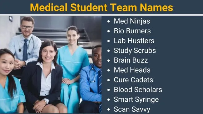 Medical Student Team Names