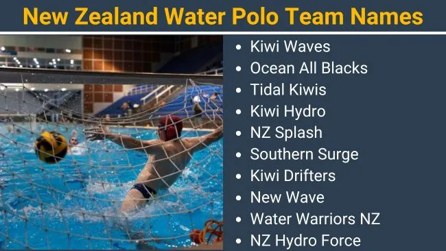 New Zealand Water Polo Team Names