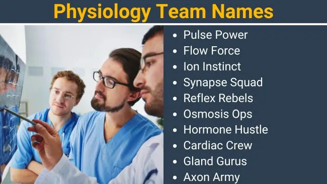 Physiology Team Names