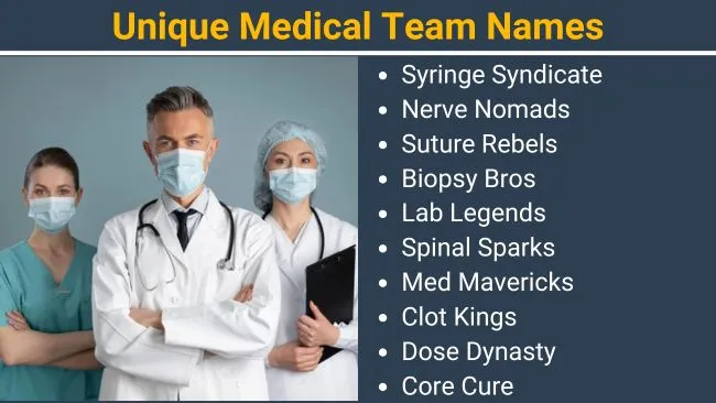 Unique Medical Team Names