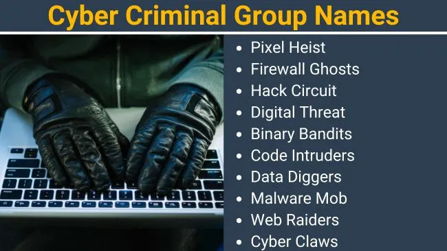 Cyber Criminal Group Names