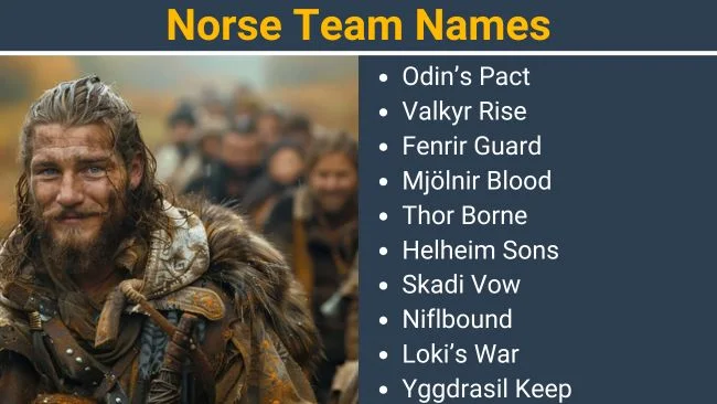 Norse Team Names