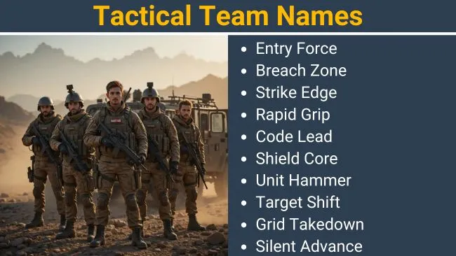 Tactical Team Names
