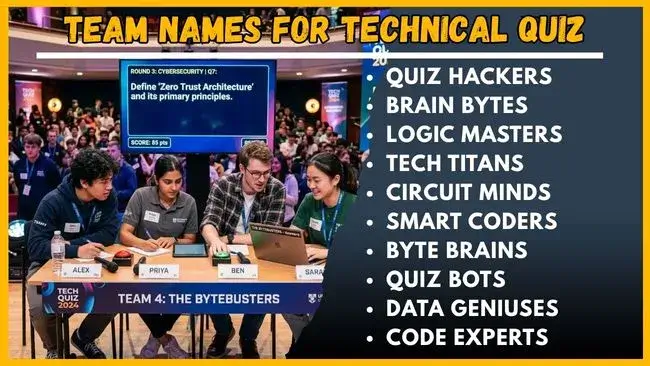 Team Names for Technical Quiz
